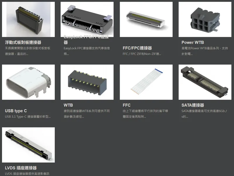 禾昌興業產品應用