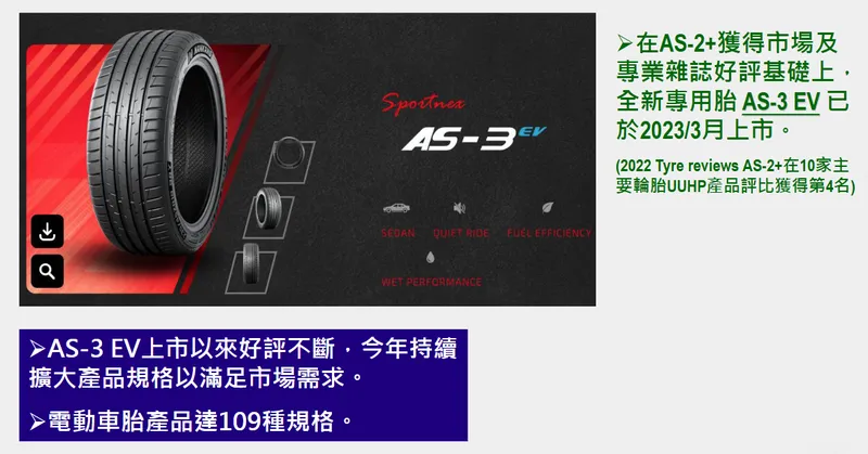 南港輪胎電動車胎擴大規格