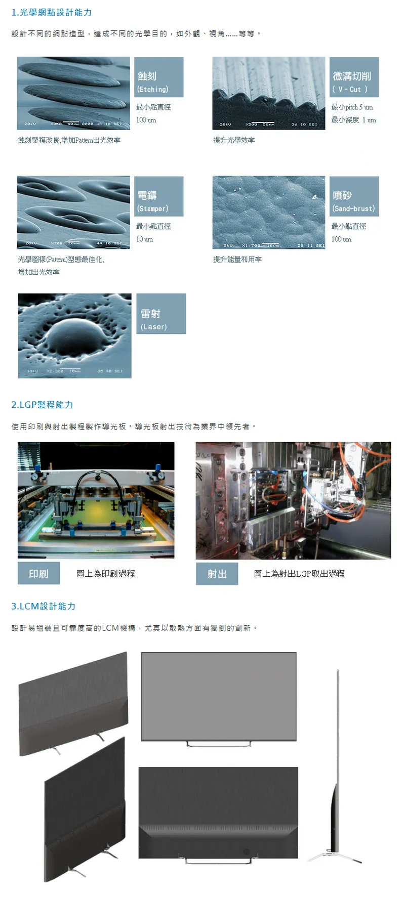 瑞儀光電核心技術