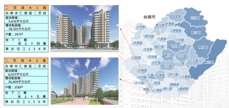 理銘開發未來規劃及開發個案