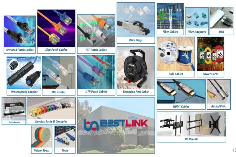 岳豐科技BESTLINK 產品