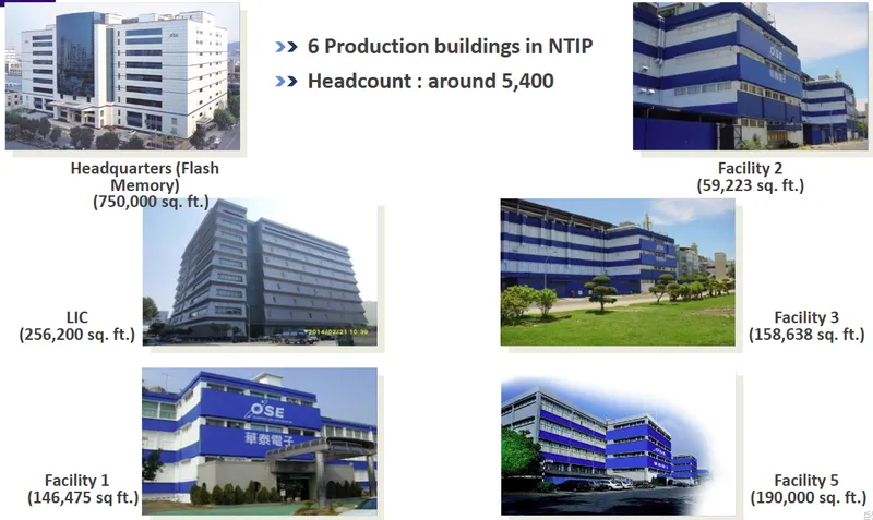華泰電子公司生產據點