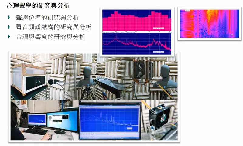 元山科技心理聲學的研究與分析