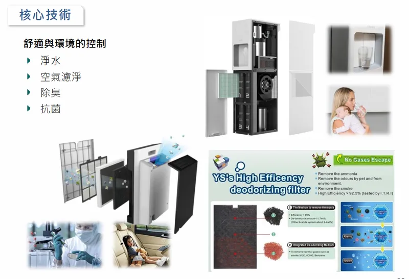 元山科技舒適與環境的控制