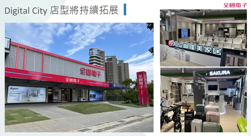 全國電子Digital City 店型將持續拓展-1