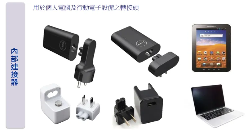 良維科技AC電源轉接頭