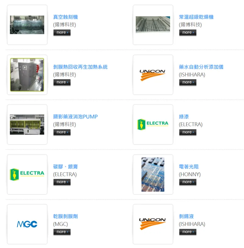 揚博科技印刷電路板相關設備