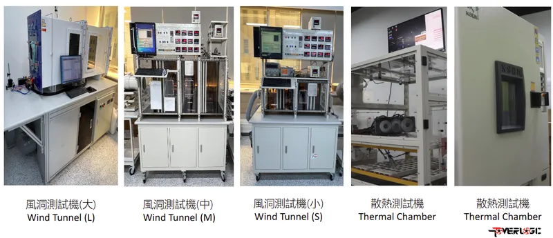 動力科技研發實力-2