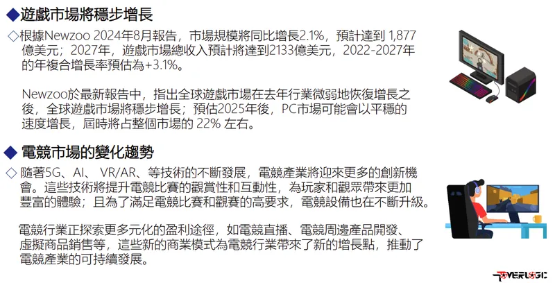 動力科技泛電競市場發展