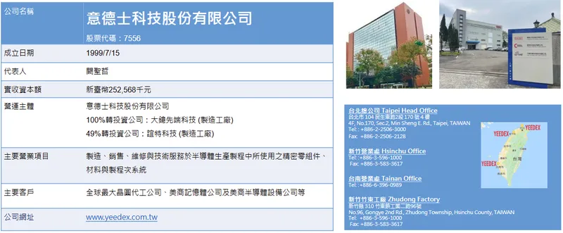 意德士科技基本資料