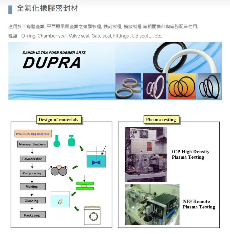 意德士科技全氟化橡膠密封材