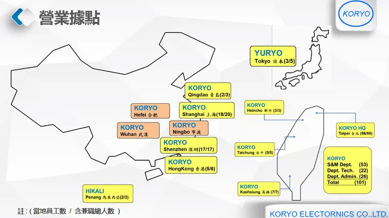 光菱電子營業據點