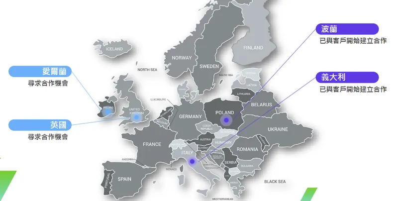 笙泉科技歐洲商務拓展狀況