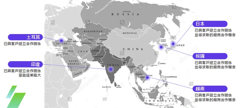 笙泉科技亞洲商務拓展狀況