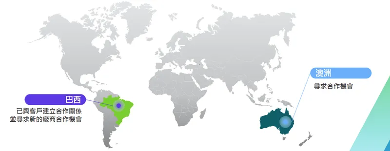 笙泉科技南半球商務拓展狀況
