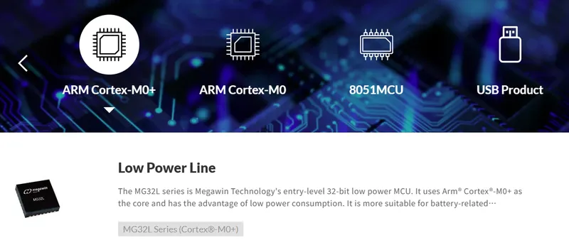 笙泉科技產品線資訊