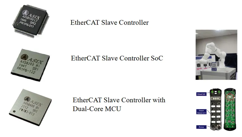 亞信電子主要產品