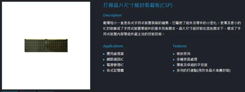景碩科技打線晶片尺寸級封裝載板(CSP)