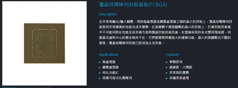 景碩科技覆晶球閘陣列封裝載板(FCBGA)