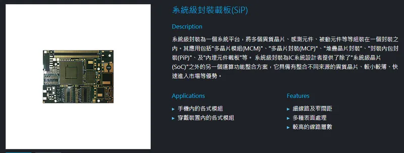 景碩科技系統級封裝載板(SiP)