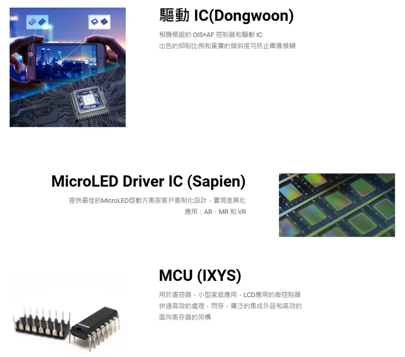 擎亞電子驅動 IC