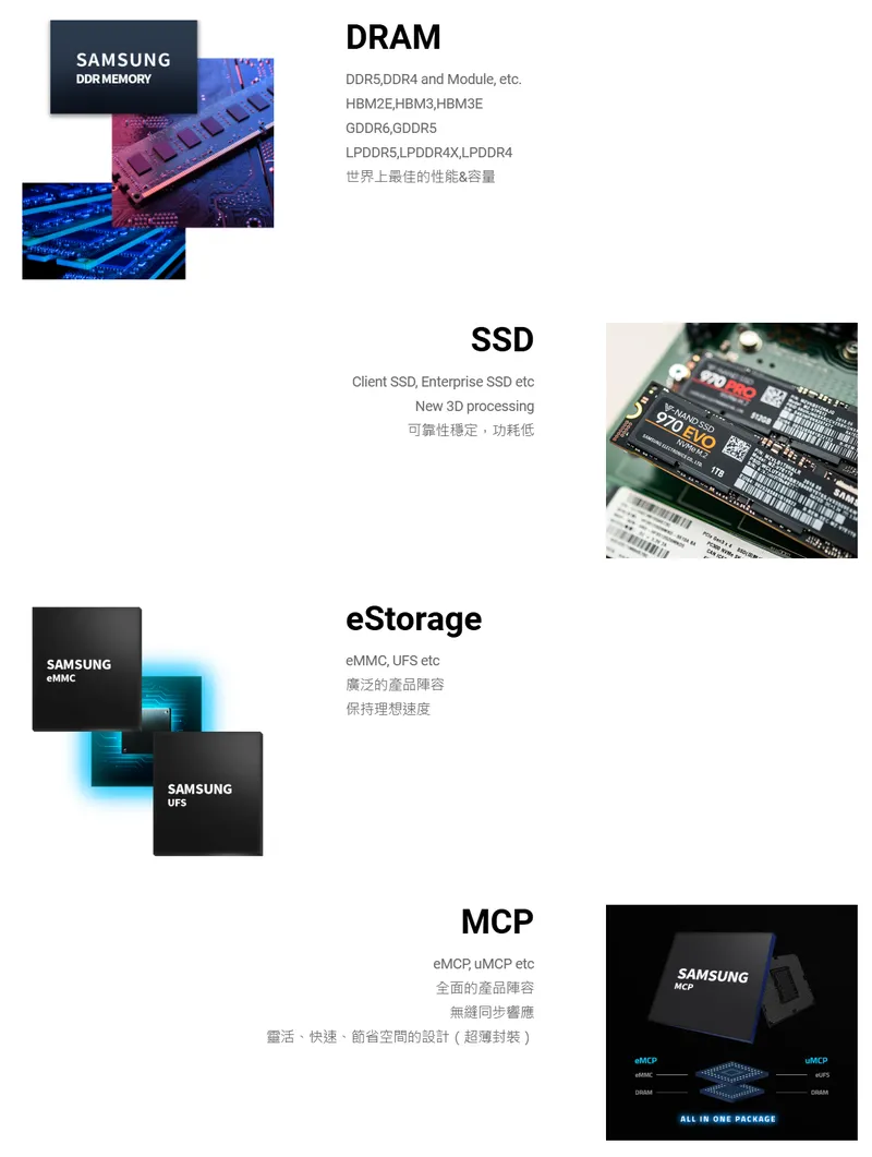 擎亞電子記憶體產品