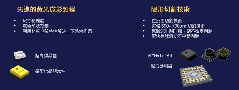 加高電子生產技術能力-1