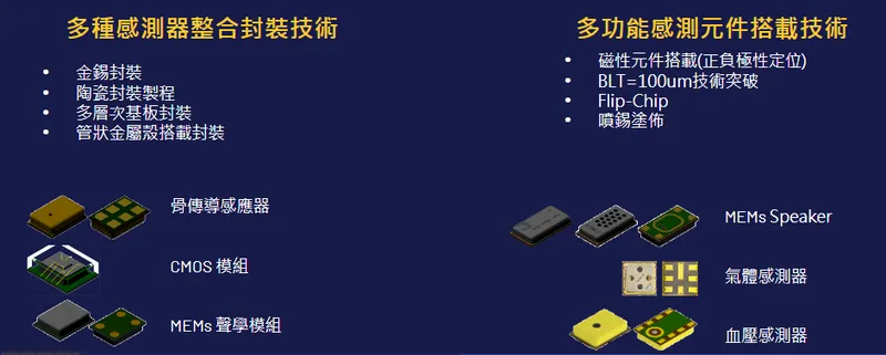 加高電子生產技術能力-2
