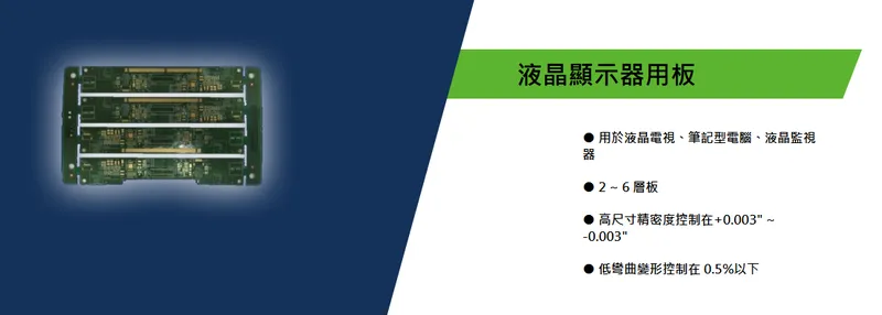 志超科技液晶顯示器用板
