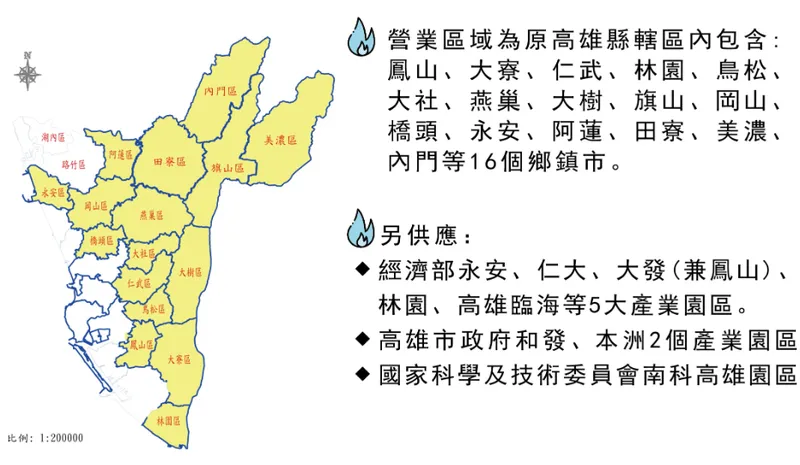 欣雄天然氣營業區域