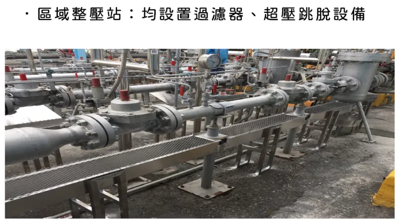 欣雄天然氣供氣安全管理-1