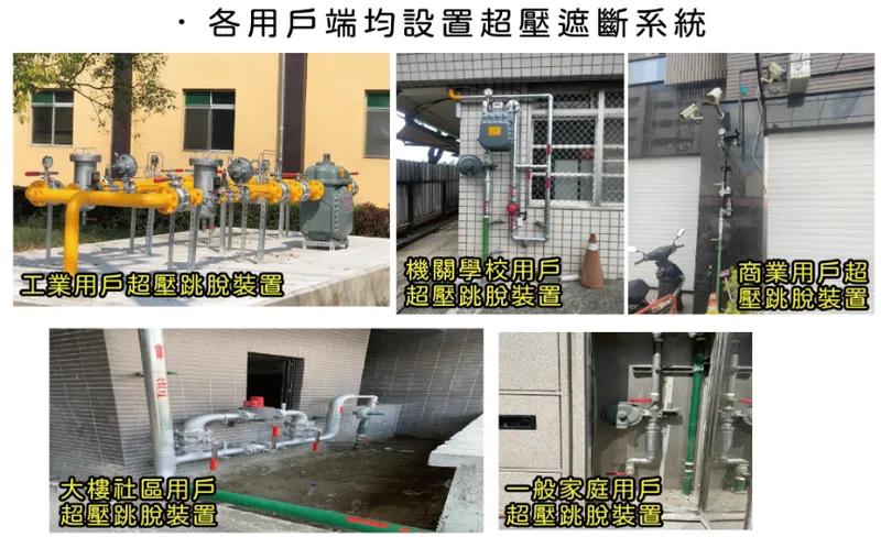 欣雄天然氣供氣安全管理-2