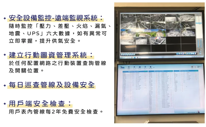 欣雄天然氣天然氣業務