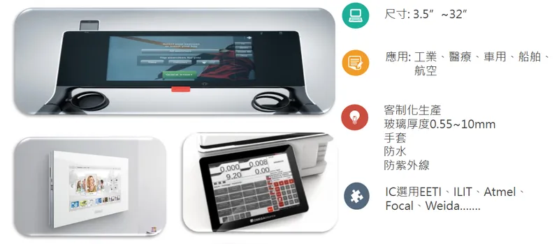 富晶通投射式電容技術