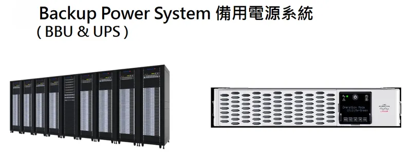 西勝國際目標市場-備用電源市場