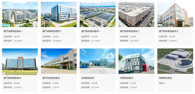 宸鴻科技全球製造基地