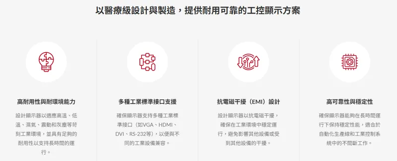 鈺緯科技工業用顯示器解決方案