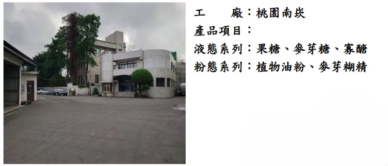 環泰企業桃園廠