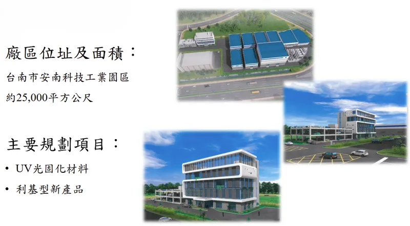 國精化學新廠規劃