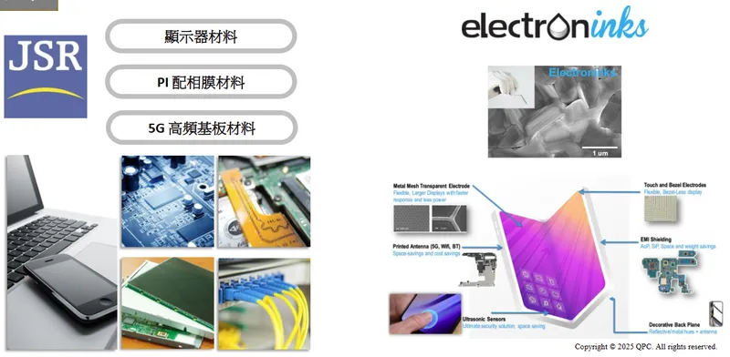 國精化學電子化學材料應用