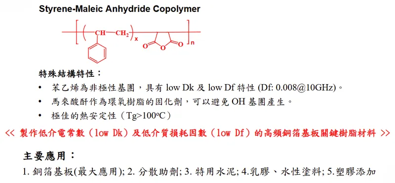 國精化學PSMA特用樹脂