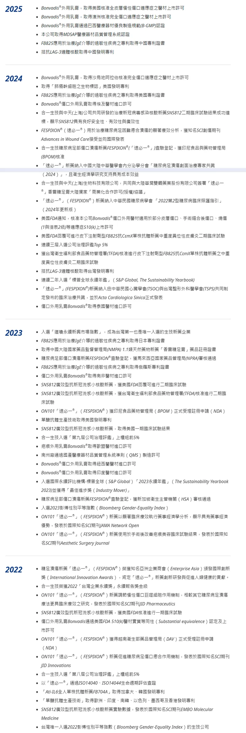 合一生技公司新藥開發與發展歷程