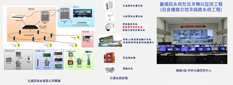 聯光通交通工程