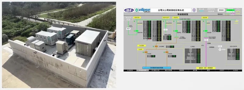聯光通智慧電網業務