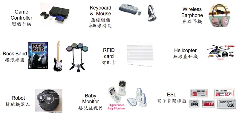 笙科電子2.4GHz 產品應用