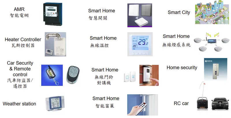 笙科電子Sub-1GHz 產品應用