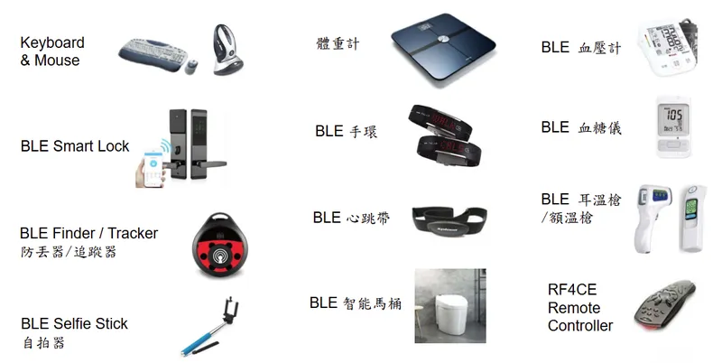 笙科電子Bluetooth LE/Zigbee 產品應用