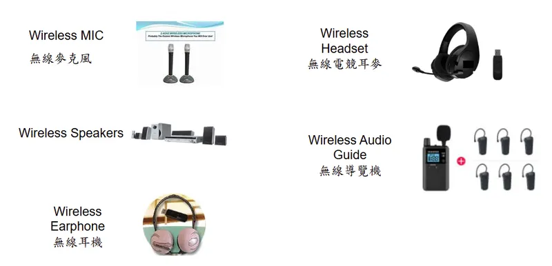 笙科電子Wireless Audio 產品應用