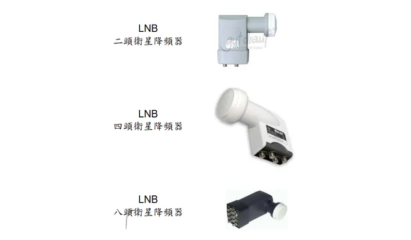 笙科電子Satellite 產品應用
