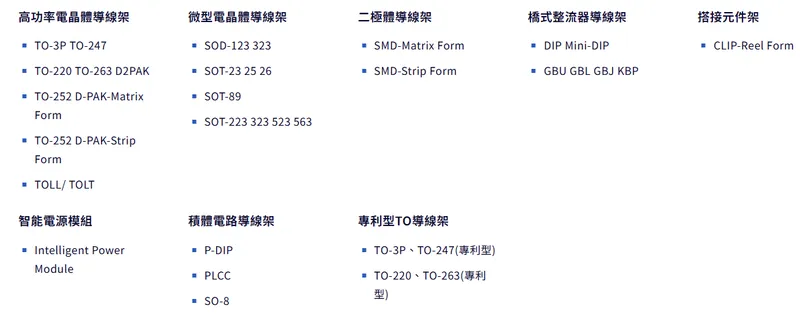 界霖科技主要產品分類與項目